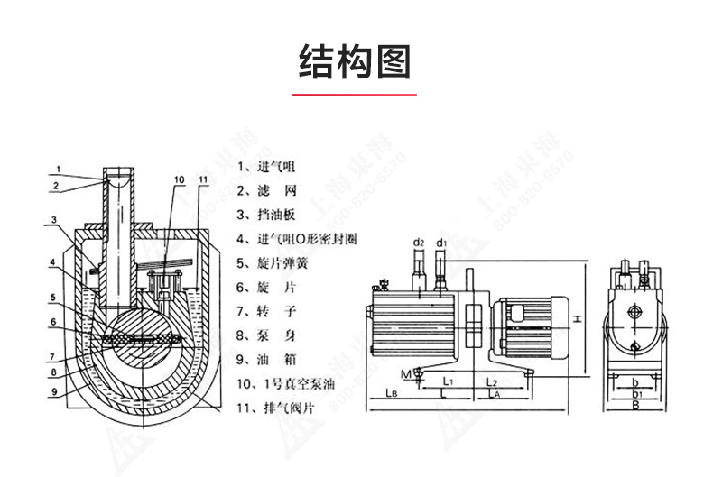 2XZ型旋片式真空泵_03.jpg